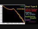 イヤーピースの違いによる音の聞こえ方の比較