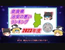 【ゆっくり解説】奈良県治安の悪い市区町村ランキング