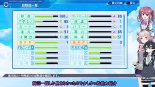 【パワプロ2023】花隈千冬の上に行くか下に行くか⑦【CeVIO AI実況動画】