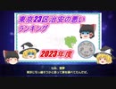 【ゆっくり解説】東京23区治安の悪い市区町村ランキング