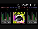 【GITADORA】パーフェクトイーター【FUZZ-UP】