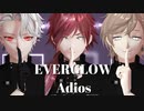 【にじさんじMMD】Adios【ローレン with ChroNoiR】