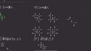囲いパズル(Slitherlink) 定石20パターン