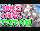 忙しい人向け版モンスター娘TDアップデート情報局 8月第4号【ゆっくり実況】