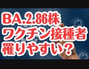 【CDC発表】新しいコロナ変異株はワクチン接種者が罹りやすい？