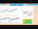 日足先行スパン＆＋１σで戻り売り、２５日＆７５日MAで押し目買い　日経２２５先物　デイトレプラン　２０２３/８/２９