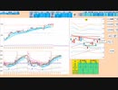 日足＋１σで戻り売り、前日高値や２５日、５日MAで押し目買い　日経２２５先物　デイトレプラン　２０２３/８/３０