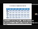 小島先生：報道されている「日本は超過死亡がない」は本当か？検証したら実際「超過死亡」なのか？？？