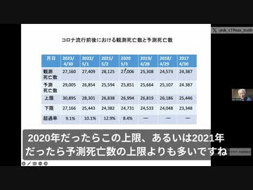 小島先生：報道されている「日本は超過死亡がない」は本当か？検証したら実際「超過死亡」なのか？？？