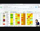 モンスターファーム２　Excelで技の評価をしたよ