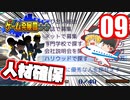 【ゲーム発展国++】魔理沙が有能な人材を探しに行くようです【ゆっくり実況】09