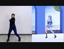 今回も個人向けのモーションキャプチャーVDSuit FullでViViちゃんで踊ってみた