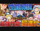 黒ウィズゴールデンアワード2023 THE GENERATIONSガチャ性能解説