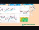 日足＋１σと２５日ＭＡの間では逆張り狙い、ブレイクでトレンドフォローに転換　日経２２５先物　デイトレプラン　２０２３/９/１