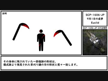 【ゆっくり紹介】SCP-1606-JP【9月1日の虚夢】
