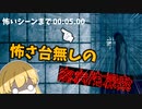 【ホラーゲーム】廃病院で散歩してきた【廃病院探索】