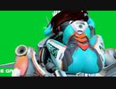 Dva ryona