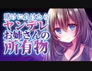【ヤンデレASMR】ギャンブルに負けて全てを奪われてしまった末路【男性向けシチュエーションボイス】
