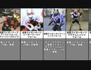 ギーツの劇中に登場した全ライダー・全フォームまとめ【仮面ライダーギーツ】