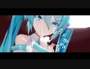【MMD】アイロニック【初音ミク】