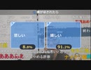 ニンポー（千代豊和） 昨日は危なかったらしい