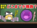 【民法】親族の範囲【ゆっくり解説】