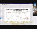 TVさん：ワクチン接種してどんどん感染しやすくなり、最終的に接種すればするほど、感染しやすいことに。