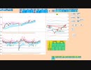 前日レンジ内では逆張り狙い、上抜けで買いに追随　日経２２５先物　デイトレプラン　２０２３/９/４