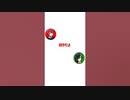 【ドッキリ】LINEでスキスキ言い続けるドッキリwwww＃騎士A