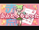 赤点とっちゃったずんだもん(オリジナル曲)