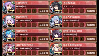 【城プロ】武神降臨！加藤清正 超難 3戦功 審議なし ★5x4/★6x1/★7x3