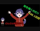 絵を描くのだ【440.1日目】