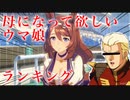 母になって欲しいウマ娘ランキング