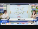【山岸愛梨】インターバル中に梨を食べながら番組準備をしたあいりん【高山奈々】