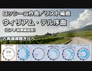 1829年 ロッシーニ作曲／リスト編曲　ウィリアム・テル序曲（ギヨーム・テル序曲）ピアノ独奏版 古典調律聴き比べ