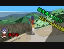 絵を描くのだ【440.50日目】