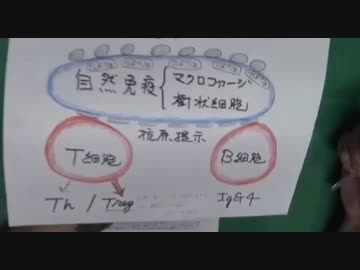 鹿先生2023.9.4『厚労省は日本人が滅びても良いと思っている。自分達だけ助かれば‥』ｍRNAワクチンの重症化予防効果は免疫抑制！感染爆発の原因だ！