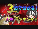 3分で分かる！！APEXスパレジェ人気ランキング！！【ゆっくり実況】【APEX Legends】#apex #apexlegends #ゆっくり実況