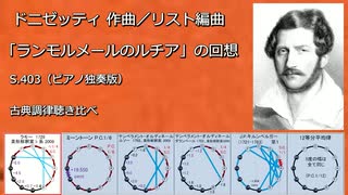 ドニゼッティ作曲／リスト編曲「ランメルモールのルチア」の回想  S.403 古典調律聴き比べ