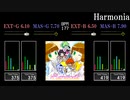 【GITADORA】Harmonia【FUZZ-UP】