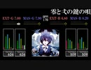 【GITADORA】零と弌の鍵の唄【FUZZ-UP】