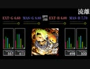 【GITADORA】流離【FUZZ-UP】
