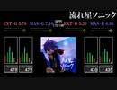 【GITADORA】流れ星ソニック【FUZZ-UP】
