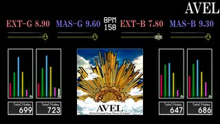 【GITADORA】AVEL【FUZZ-UP】