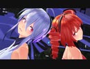 【【MMD】シネマ  弱音ハク 重音テト【カメラ配布】