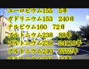 お寿司が消える日...国やメディアが伝えない汚染水の闇！海洋汚染で世界から日本が叩かれる日がくるかも...