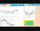 日足＋１σ付近で押し目買いから入って窓埋めで戻り売り　日経２２５先物　デイトレプラン　２０２３/９/８