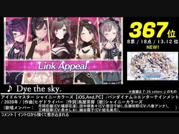 第15回みんなで決めるゲーム音楽ベスト100(+900) Part.26