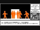 【ゆっくり紹介】SCP-2329【その家には誰もいない】