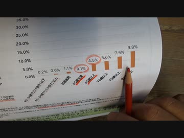 9月8日ワクチン分科会報告（定期接種化へ）